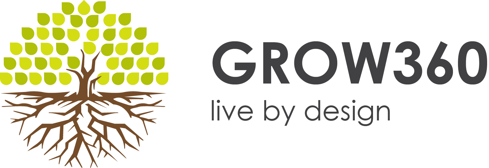 Grow360 Logo